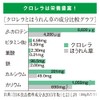 山田養蜂場 100％クロレラ粒 1000粒 袋入 [ クロレラ ]