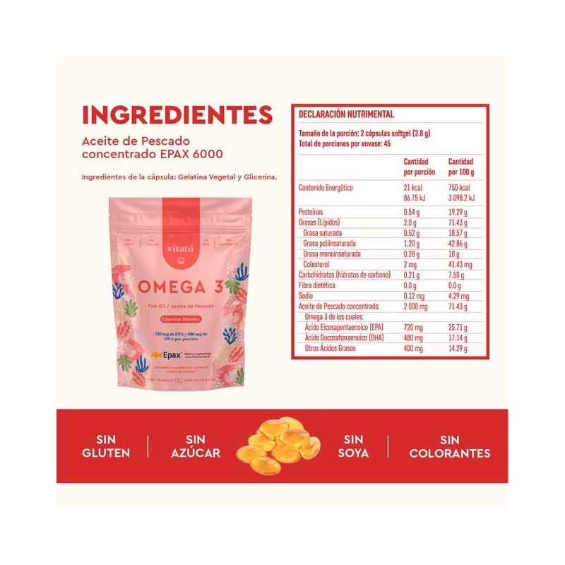 Vitatú Omega Aceite Pescado 1200 Epa Dha Cápsulas Blandas Patente