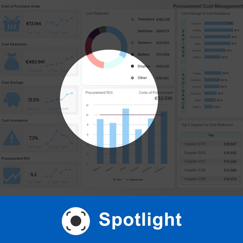 Digital Presenter, USB C Wireless 2.4GHz PowerPoint Remote Control, Pointer