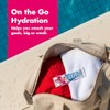 HIGH5 Zero+ Creatine & Electrolytes Hydration Sachets - Sugar Free