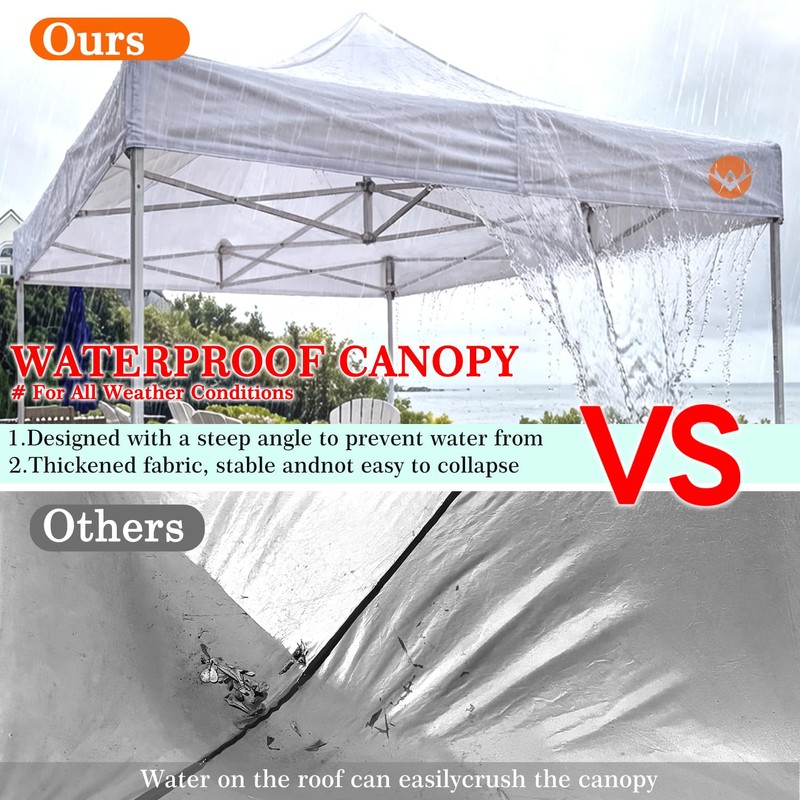 AEVNE 10x10 Canopy Replacement Top - Waterproof 2000mm with UV