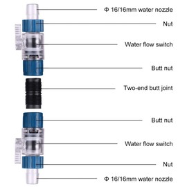 MiOYOOW Aquarium Hose Valve, Fish Tank Hose Connector, Fishbowl Water Flow Control Valve with Quick Release Handle for Aquariums Fish Tanks