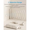 Meross Matte Presence Detector, Smart Presence Sensor with Cable, WiFi