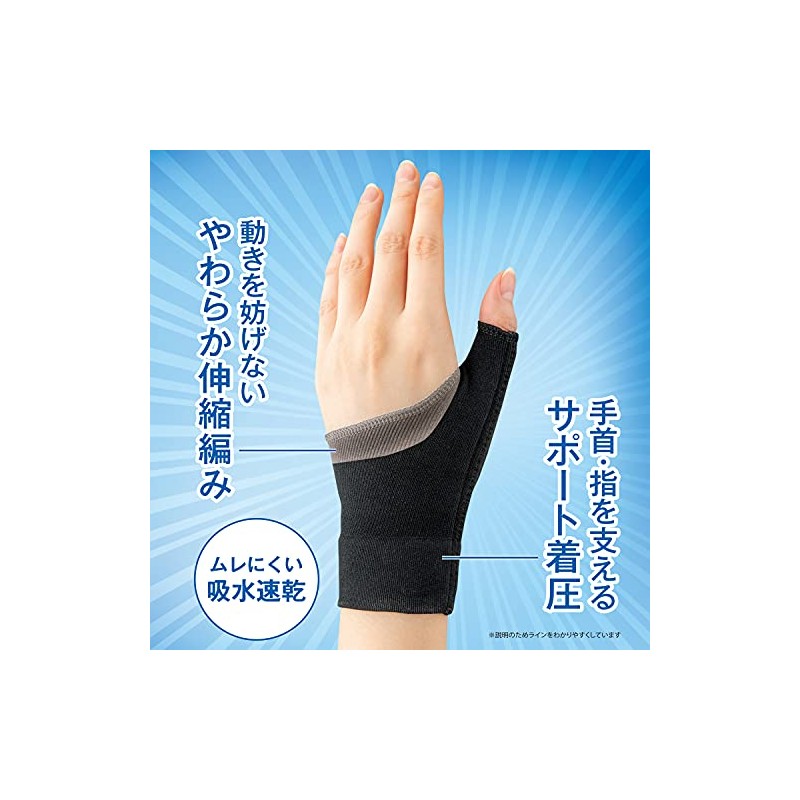 メイダイ(MEIDAI) 手首サポーター 親指 手首 保護 人差し指サポーター 小指サポーター 使いすぎ 手首 サポート