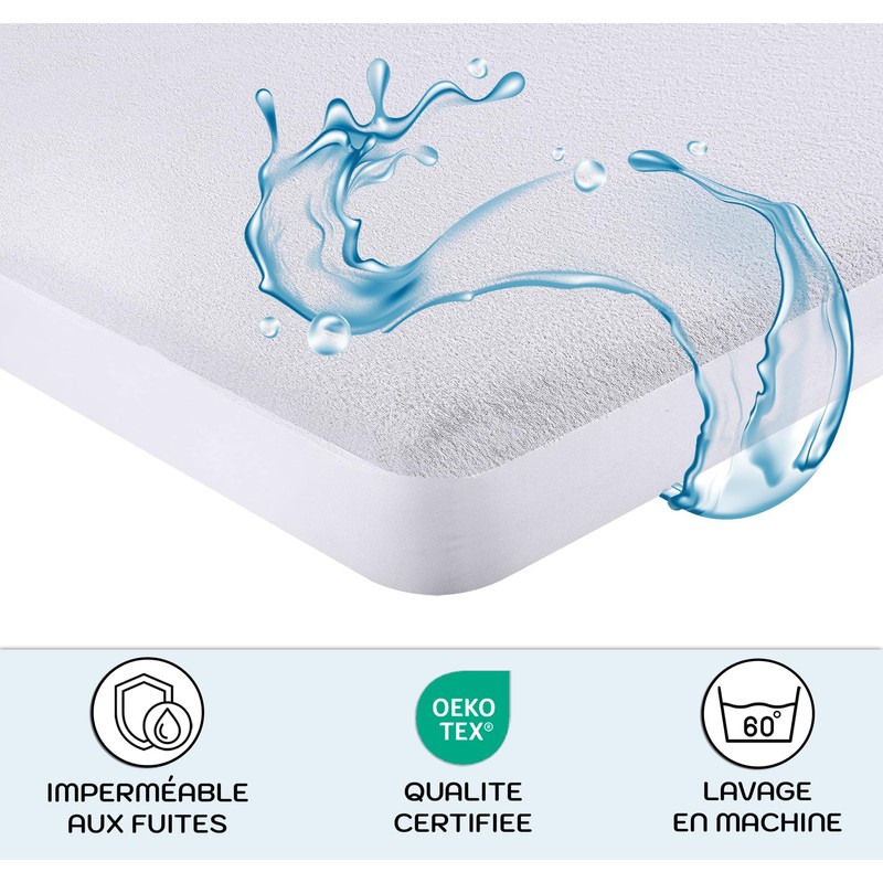 2 x Fitted Sheets 100% Cotton + 1 x Mattress