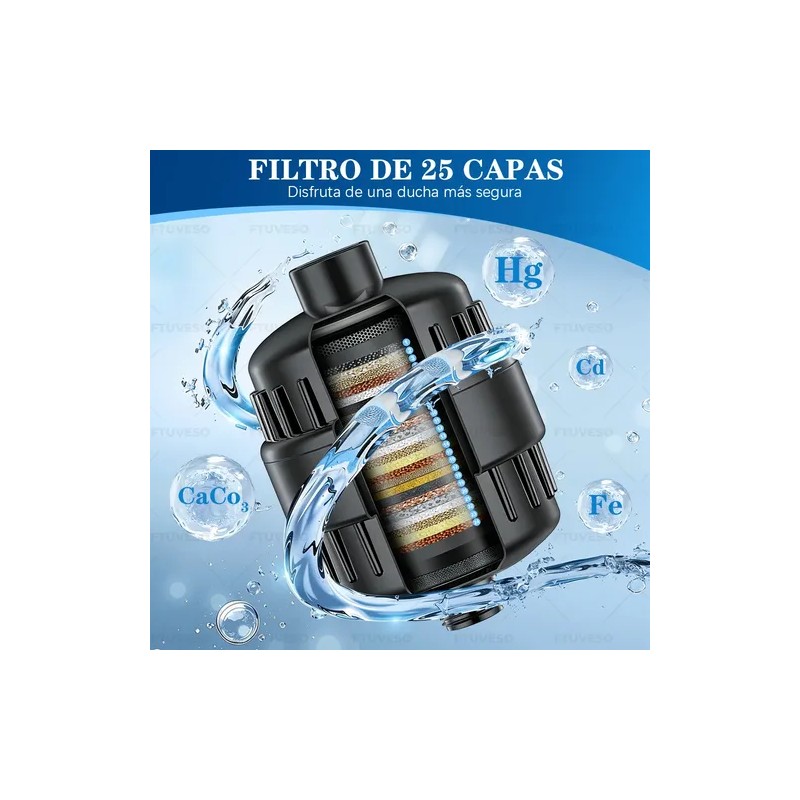 Cabezal De Ducha Regadera Parabaño 5modo Alta Presión Filtro