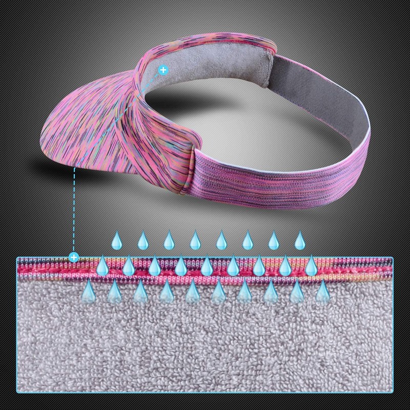 Arcweg Visor Elastic Sun Shield with Terry Cloth Headband Portable