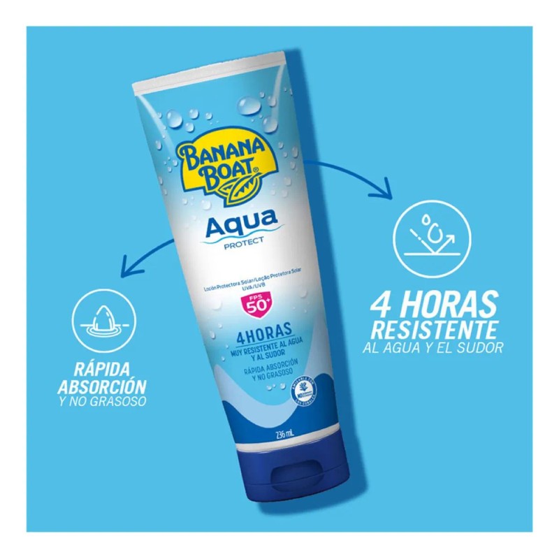 Protector Solar Banana Boat Aqua Protect Locion Fps 236ml
