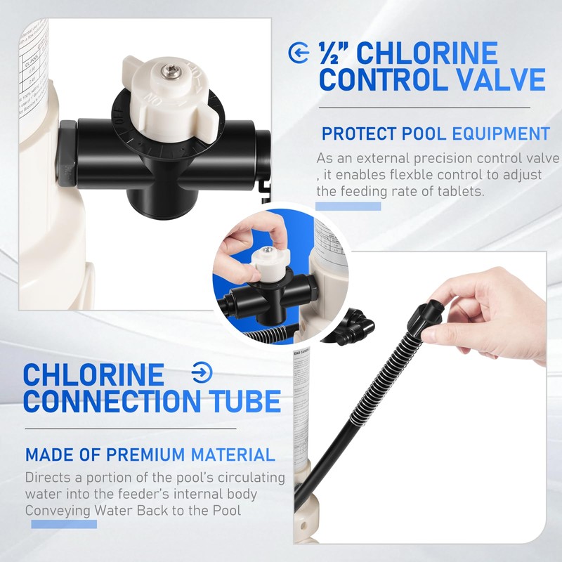 Bzsunway Replace Part for R171096 Inline Automatic Feeder Chlorine/Bromine Compatible