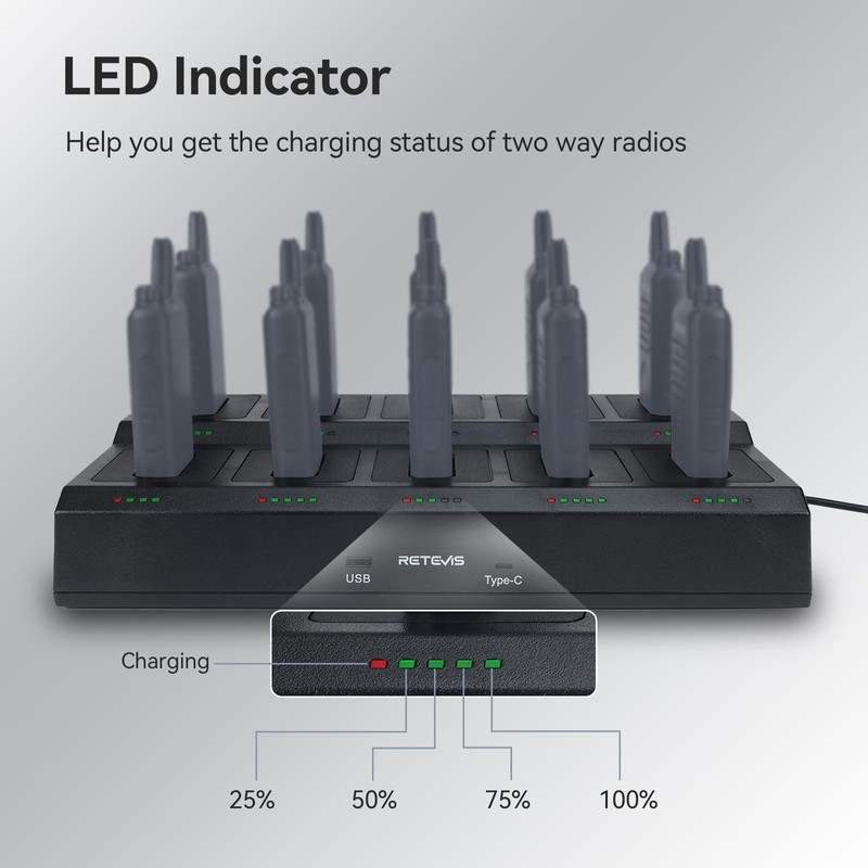 Retevis RT22 10-Way Walkie Talkie Charger, Ten Way Multi Unit