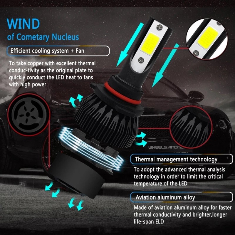 SHENKENUO 9012 LED Headlight Bulb for 2017-2018 Toyota Corolla iM