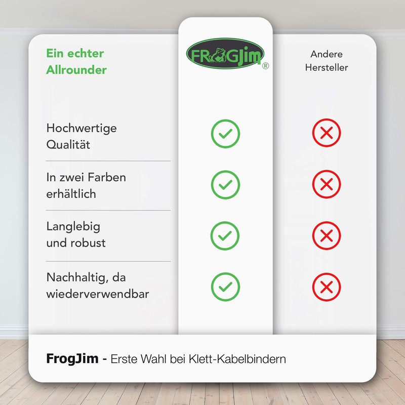 FrogJim FrogJim Klettkabelbinder - 25er-Pack - 20 cm - wei?