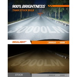 SEALIGHT H7 Fog Bulbs, 30000LM Super Brighterness 1:1 Mini Size, 6500K Cool White Fog Lights with 15000RPM Cooling Fan, Truly Plug and Play, Pack of 2