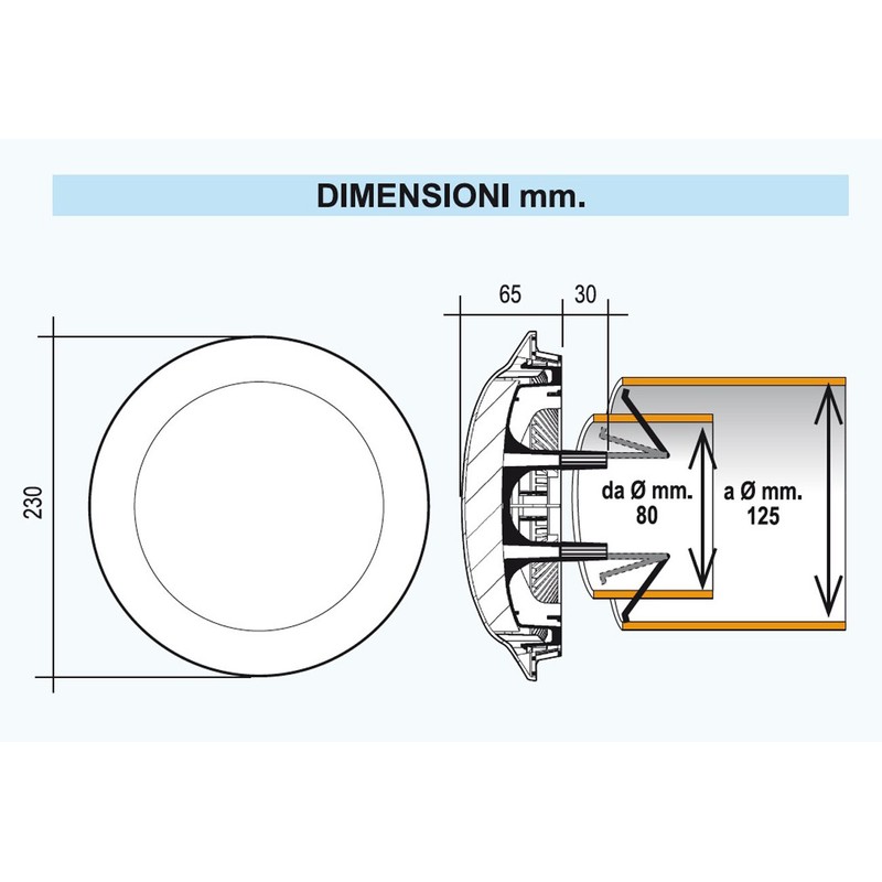 The Acoustic uforx Reducer for Ventilation Ventilation Holes, Copper