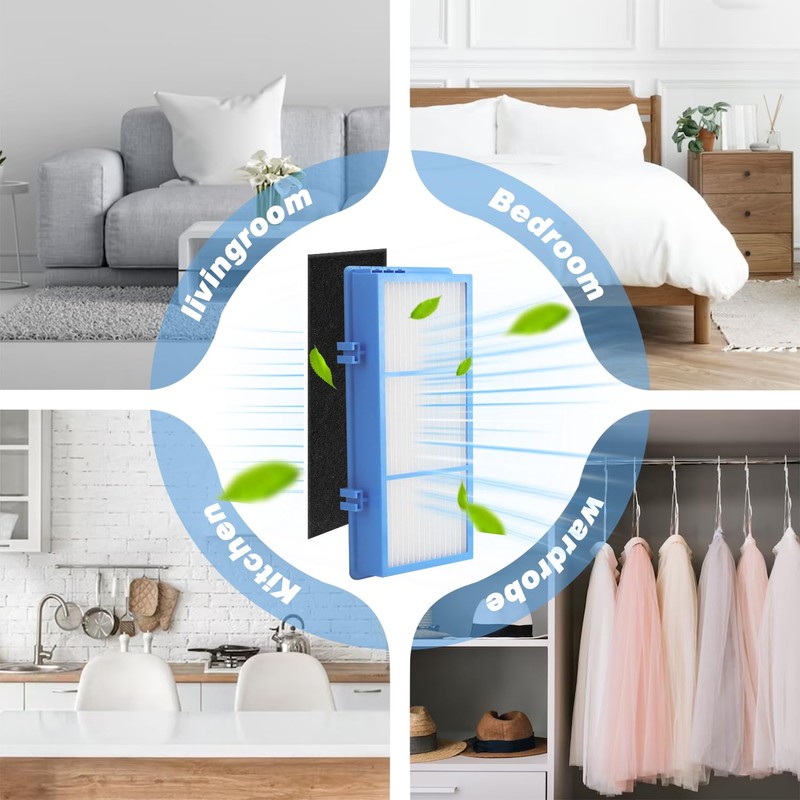 HAPF30AT Filter Compatible With Holmes AER1 Type Total Air Purifier