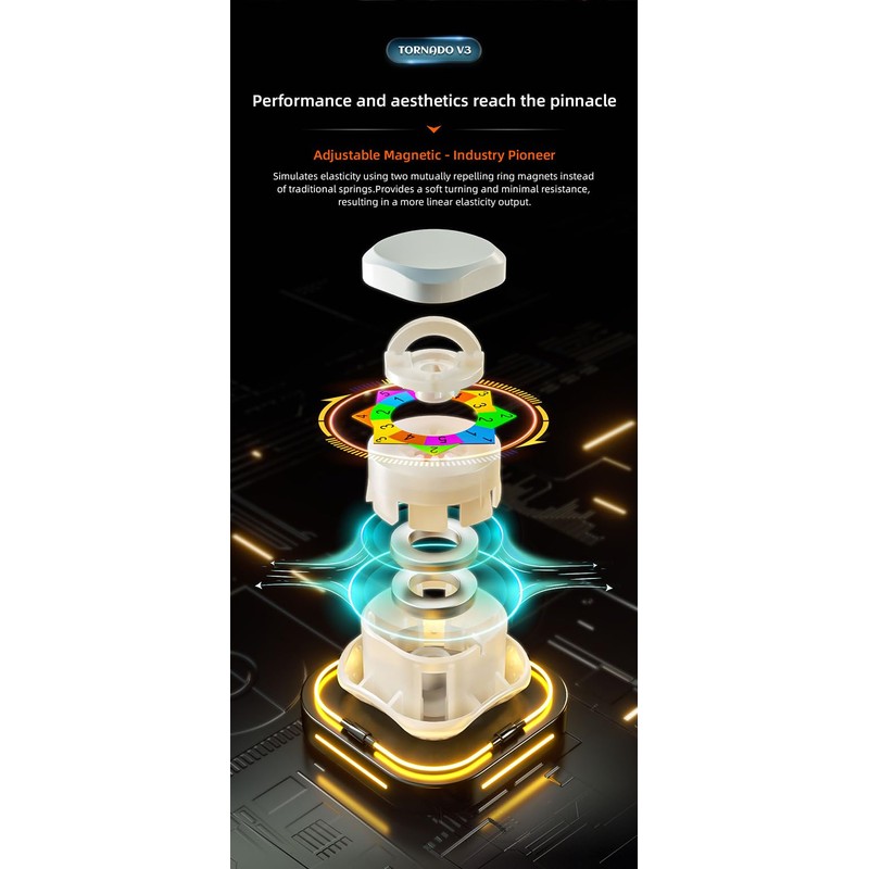 FunnyGoo Wind Tornado V3 Prioneer Version 3x3 UV Coating Stickerless