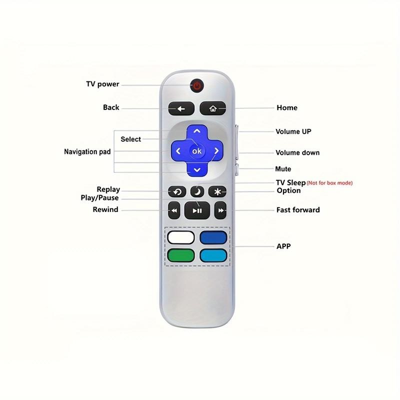 4 Pack (2 Remote Controls, 2 Remote Control Cover) Universal