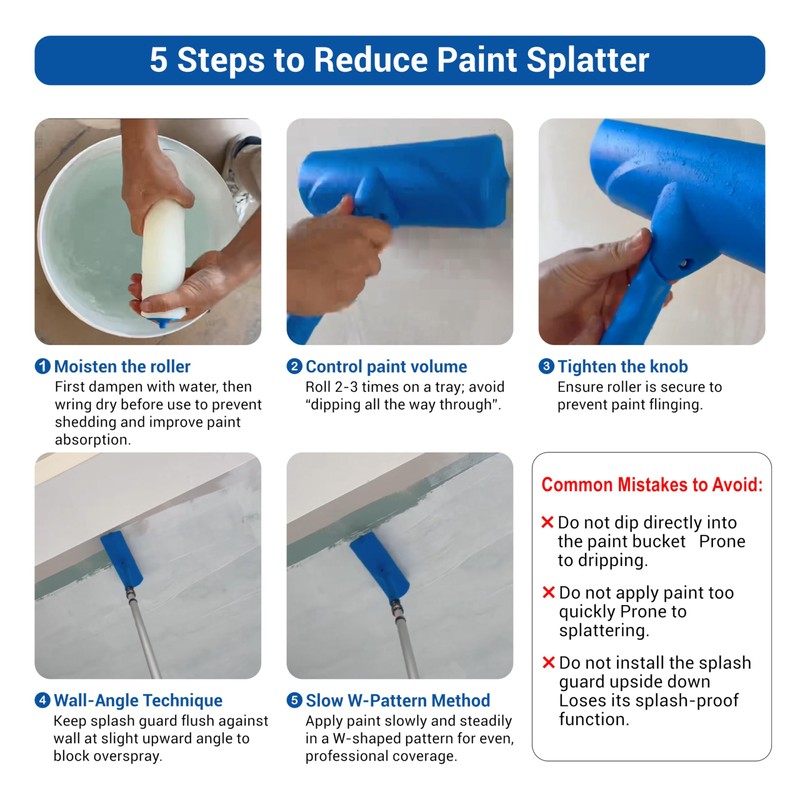 Nichiyo 4 Pcs 10 Inch Ceiling Paint Roller with Shield