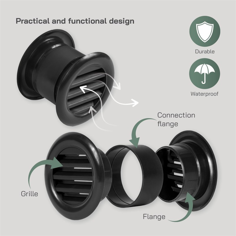 Vent Systems 1.5" Inch Round Door Vent Cover - 2
