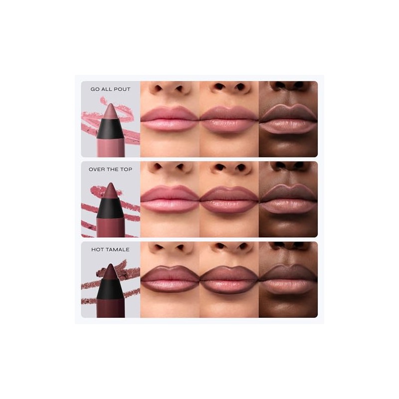 Milani Keep It Full Plumping Lip Liner, Hot Tamale