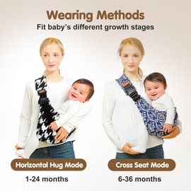 Baby Sling Carrier,Toddler Carrier,2026 New Baby Sling,Portable and Lightweight Sling,Non-Slip Hip Seat Carrying 10-30lbs(Bluesail)