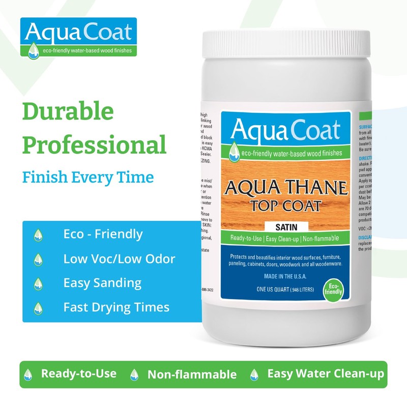 Aqua Thane Topcoat in Satin Finish - Premium Water-Based for