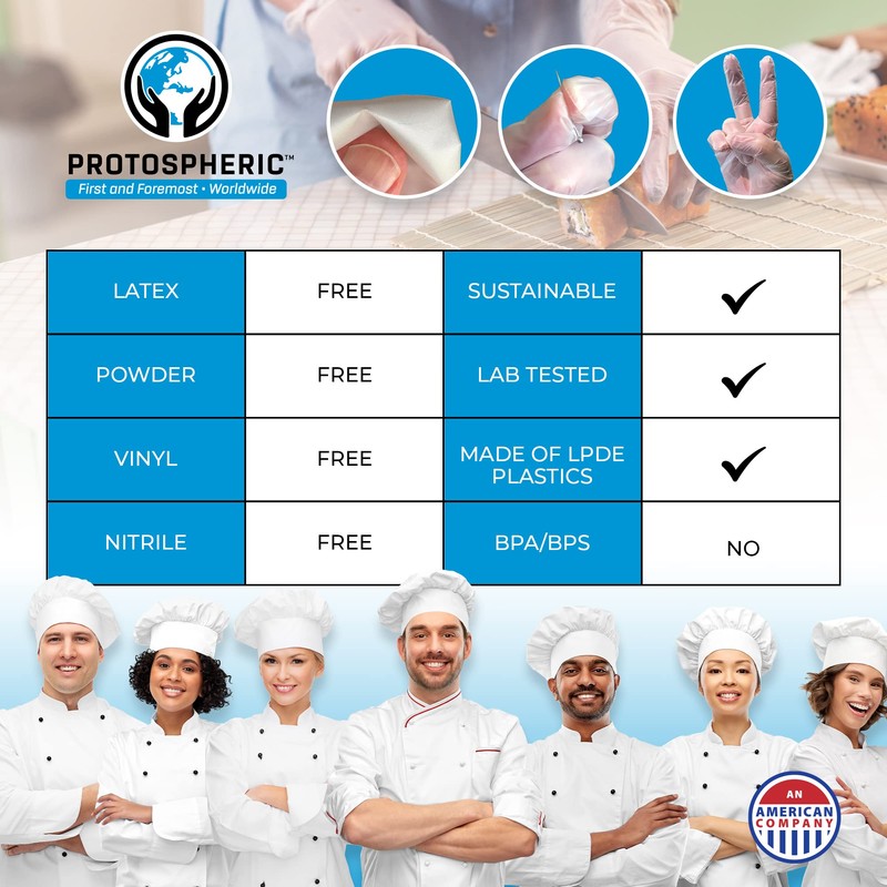 Protospheric Disposable Gloves for Food Prep - Super Poly Kitchen