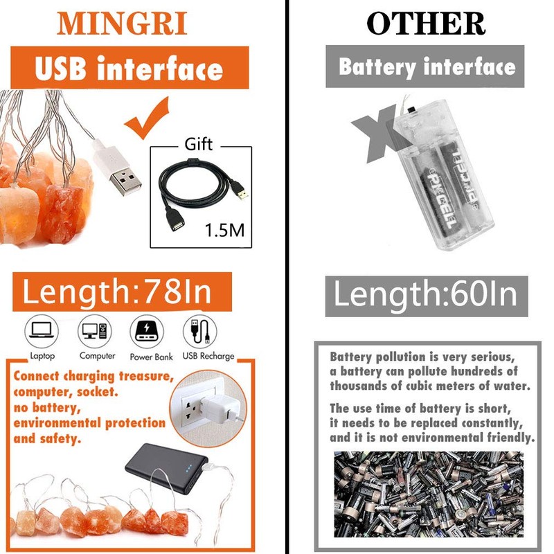 Himalayan Salt String Light with Rock,USB Fairy Lights Night Pink