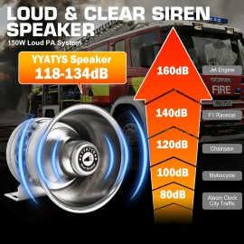 8Tones 200W Emergency Speaker/Fire Truck Siren PA IP67 Waterproof Yelp/Wail/Hi-Lo Modes Mic Speaker Vehicle PA System | 12VType: Siren