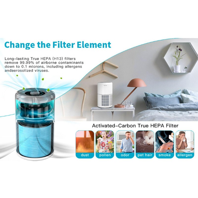 Multilayer Nylon Air Purifier Filter for AIRTOK AP0601 Replacement Accessories,