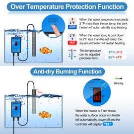 HiTauing Aquarium Heater, Upgraded 200W Fish Tank Heater with Intelligent Leaving Water Automatically Stop Heating and Advanced Temperature Control System, Suitable for Saltwater and Freshwater