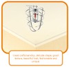 Fire Sprinkler Head Guard Cover, Pendent Fire Sprinkler Cage Protector