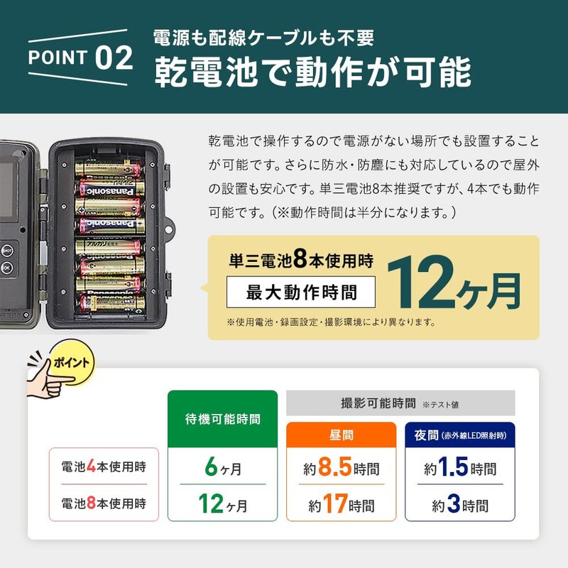 WTW Tsukamoto Wireless Trail Camera, Security Camera, 4K, 42 Megapixels,