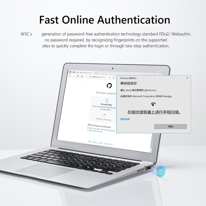 Giyofom Fingerprint Reader for Laptop Fingerprint Unlock PC