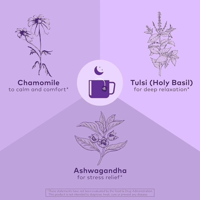 Organic India Tulsi Hibiscus Herbal Tea, Stress Relief & Calming,