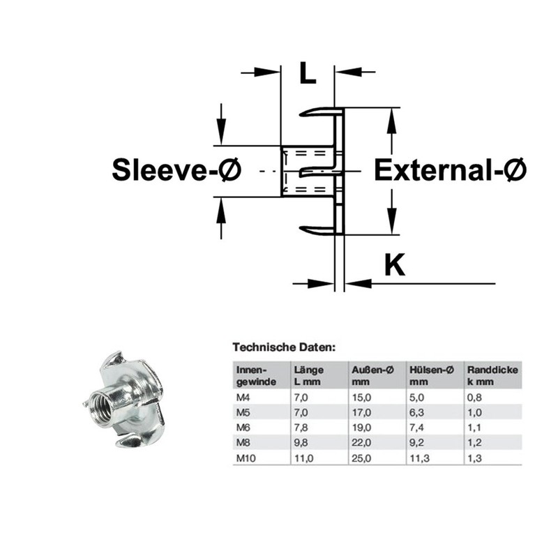 Gedotec Screw-in Nut Wood & Furniture Construction Screw-In Sleeves with