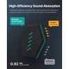 18 Pack Hexagon Acoustic Panels, Self-Adhesive Soundproof Wall Panels, High