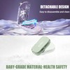 Pill Cutter Splitter for Small and Tiny Pills - 1/2&1/3&1/4