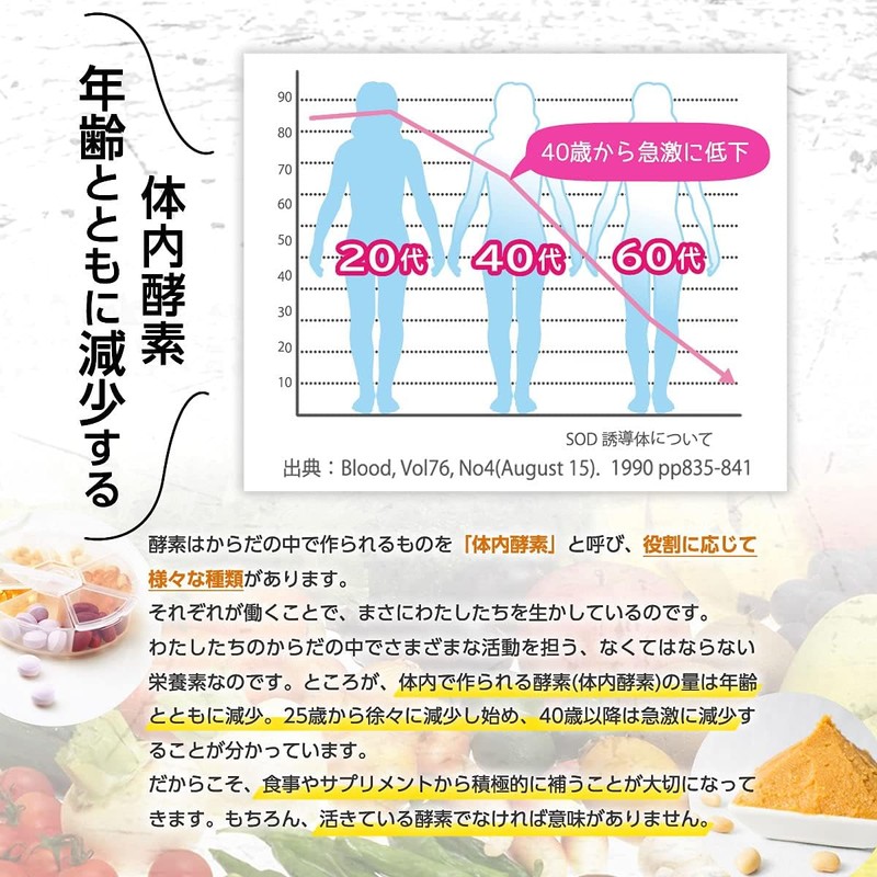 新谷酵素 夜遅いごはんでも 極 【おまけ付き】サプリメント エンザイム 麹菌 国内製造 (30回分) 夜遅 diet