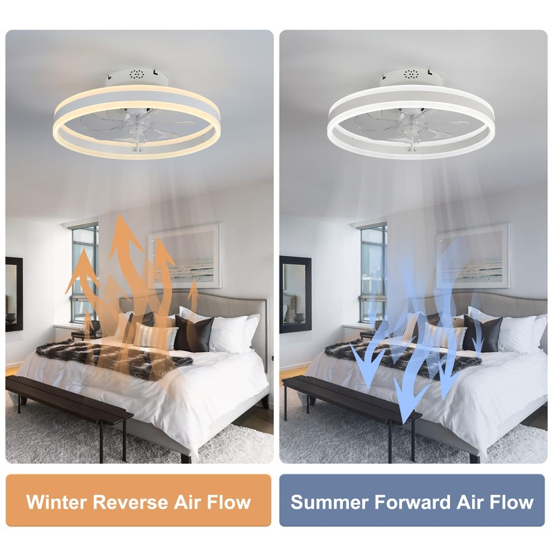 Oaks Aura 20 Inch Low Profile Ceiling Fans with Lights,Flush
