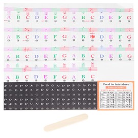 MECCANIXITY Piano Keyboard Stickers for 88/76/61/54/49/37 Keys, Letter Key Label Sticker Piano Notes Guide Removable for Beginners Learning, Multicolor