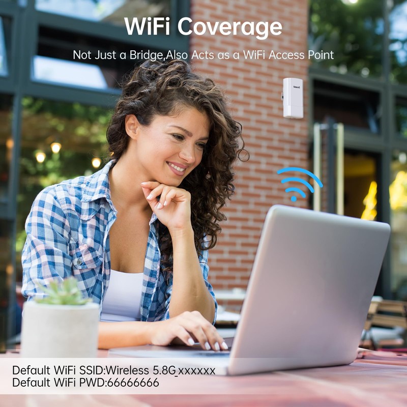 Wireless Bridge with 2 Brackets, UeeVii 5.8G Point to Point