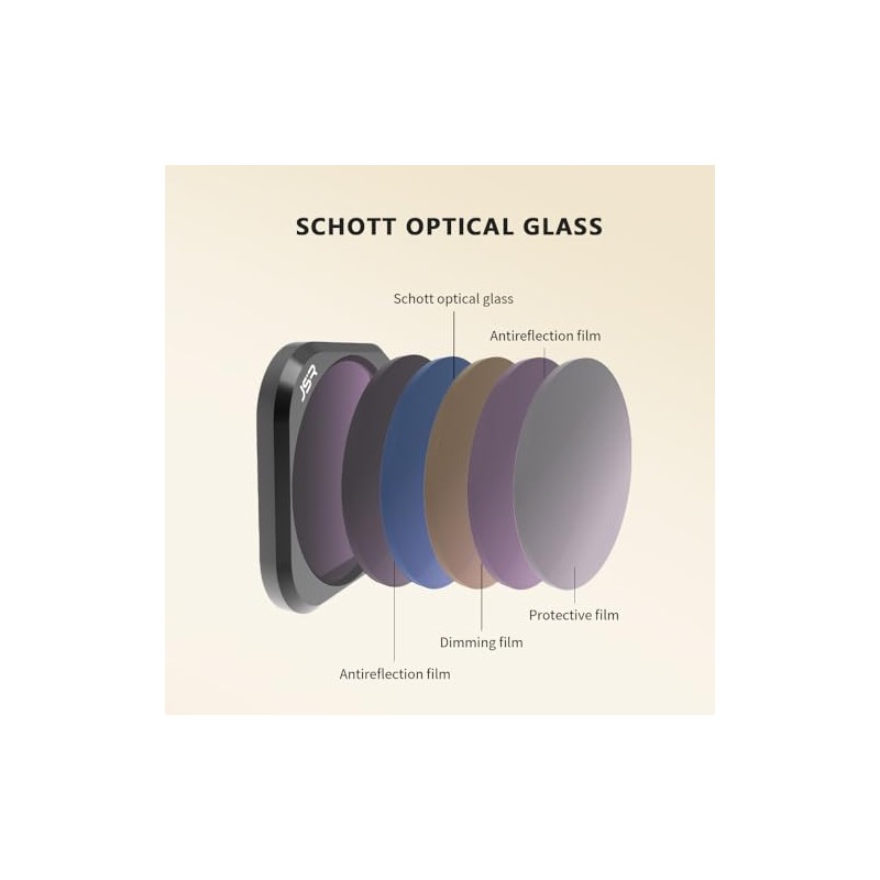 10x Macro Filter Lens for Insta360 Ace Pro/Ace Pro 2