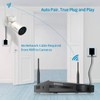 {PTZ Security Camera Outdoor} 5X Optical Zoom 1080P Camera System,