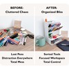 ADVEXGP Desk Tidy Organiser, Pen Holder with Drawer, Stationery &