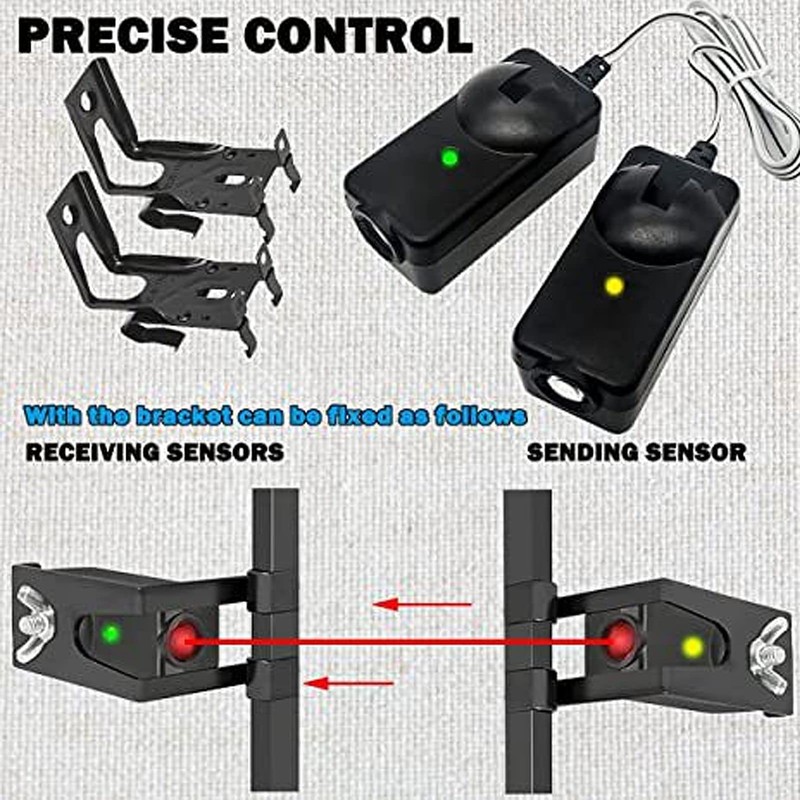 Kit de Sensor de Seguridad para Abrepuertas de Garaje con