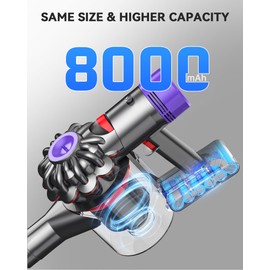 Morpilot Batteria per Dyson V8, Batteria di Ricambio 8000mAh Compatibile con Dyson V8 Absolute Animal Fluffy SV10 Motorhead Total Clean Slim, con 3 Filtri, Protezione Multipla e Installazione Facile