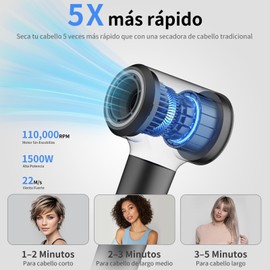 Secadora de Cabello 1500W, Secador de Iones Negativos de 200M, Motor sin Escobillas de Alta Velocidad de 110,000 RPM para un Secado Rápido en 2 Minutos, Secador de Pelo de Bajo Ruido de 57dB-negro