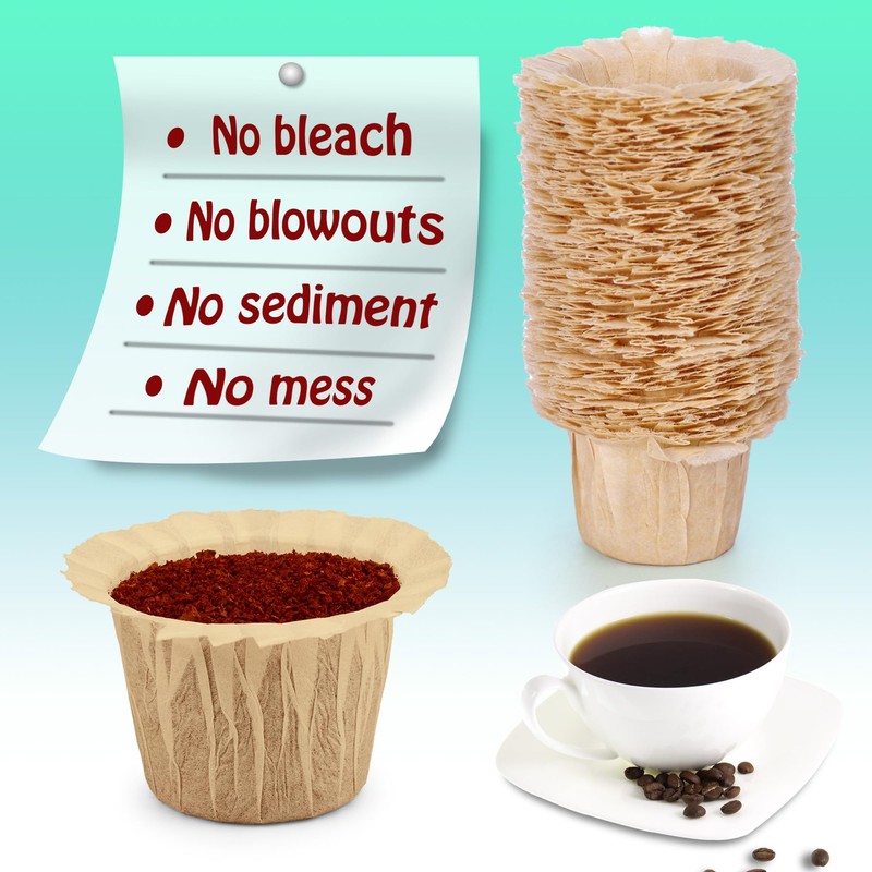 Irmidi Disposable Coffee Filters, 100 Count Natural Paper Filters Compatible