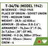 COBI Historical Collection WWII T-34/76 1:72 Scale Tank